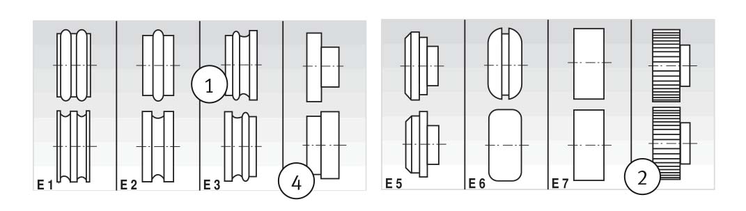 METALLKRAFT Hajlítógörgő Typ E5 - SBM 250-25E termék fő termékképe