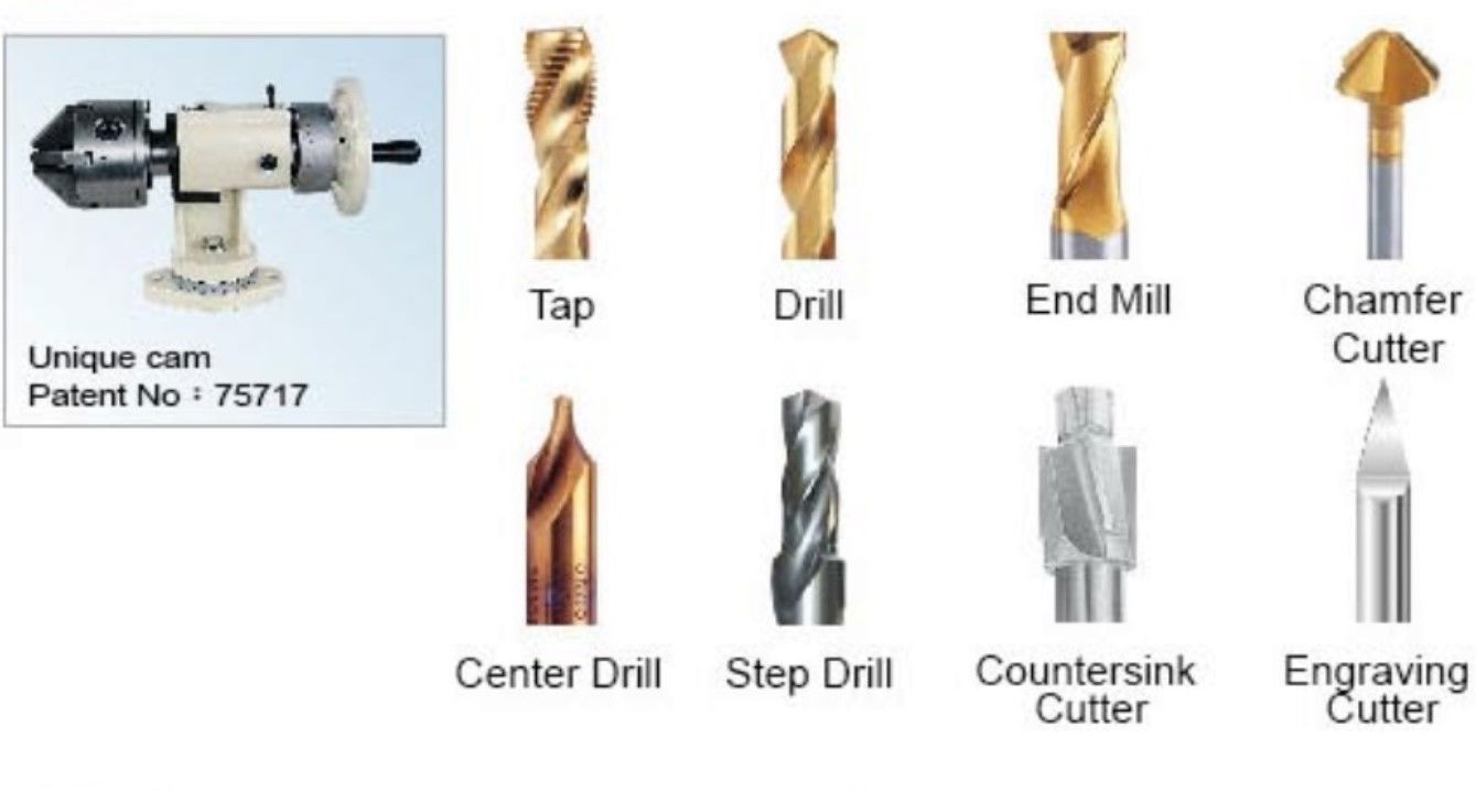 METALLKRAFT PP600 Szerszámélező kiegészítő Fúró és hengeres szerszámok élezéséhez 2-32mm-ig (*600K) termék fő termékképe