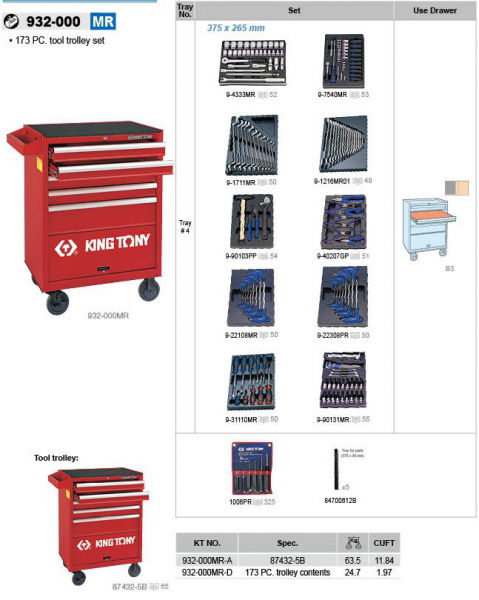 King Tony 173 részes, 5 fiókos szerszámos kocsi 932-000MR termék fő termékképe
