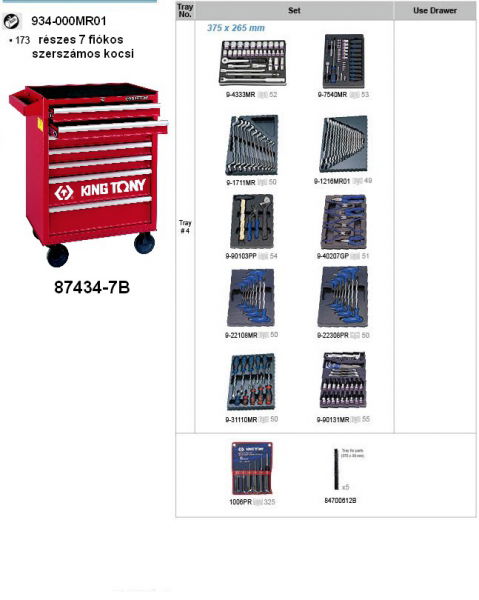 King Tony 173 részes, 7 fiókos szerszámoskocsi 934-000MR01 termék fő termékképe