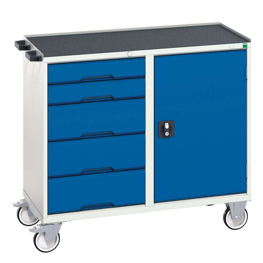 Bott 16927122.11 VERSO ROLLERBUTLER 5D T termék fő termékképe
