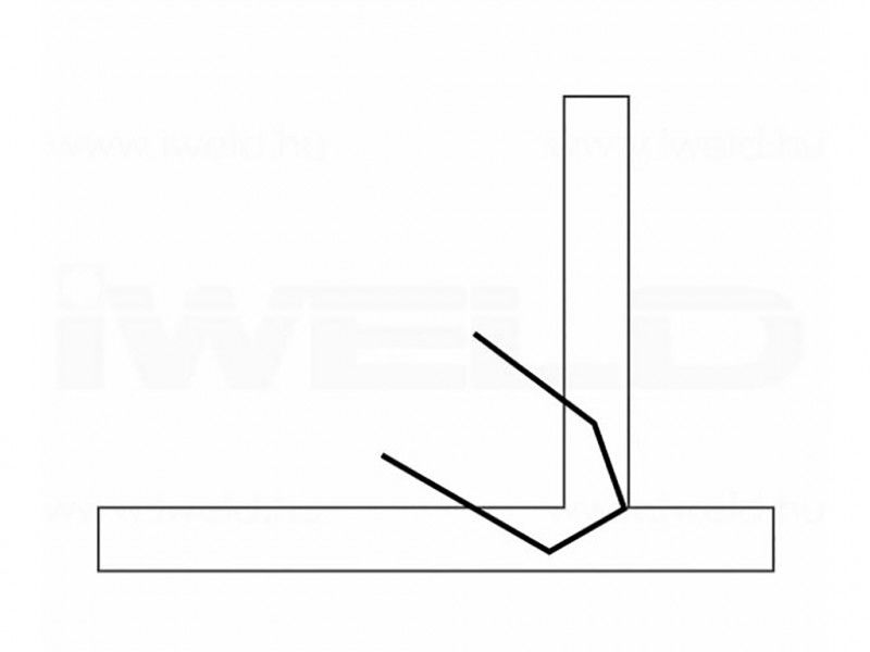 IWELD műa. tűző gép kapocs, belső sarok 0,8mm (100db/cs) termék fő termékképe