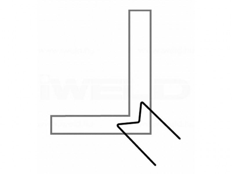 IWELD műa. tűző gép kapocs, külső sarok 0,8mm (100db/cs) termék fő termékképe