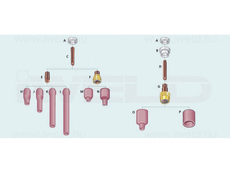 IWELD TBi AWI gázlencse 1,6mm SR9/20 JUMBO termék fő termékképe