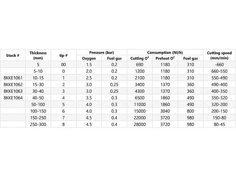 IWELD Hegesztő pisztoly nyak AW5000 (FR) termék fő termékképe